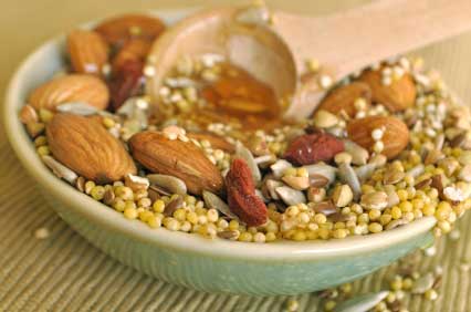 Raw Granola